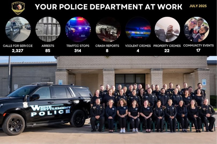 White Settlement Police Department Tackles Over 2,300 July Calls, Engages Community at 17 Events