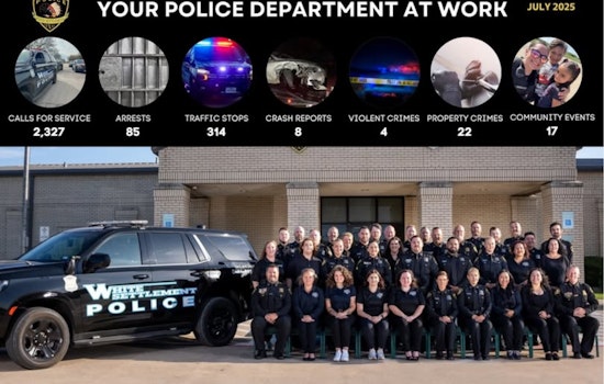 White Settlement Police Department Tackles Over 2,300 July Calls, Engages Community at 17 Events