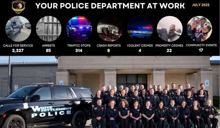 White Settlement Police Department Tackles Over 2,300 July Calls, Engages Community at 17 Events
