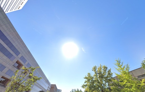 Charlotte Weather Update, Mix of Showers and Sunshine with Mild Temperatures Ahead