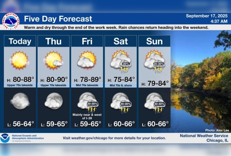 Chicago Basks in Unexpected Summer Warmth as Temperatures Soar in Late September