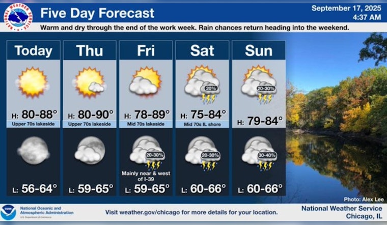 Chicago Basks in Unexpected Summer Warmth as Temperatures Soar in Late September