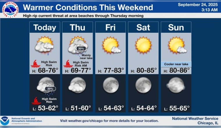 Chicago's Warm Weather Streak Continues with Brief Cool Spell as Autumn Nears