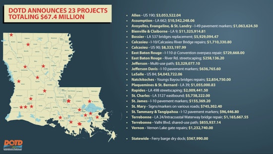 DOTD Announces $67.4M in Low Bids for Infrastructure Projects Across Louisiana