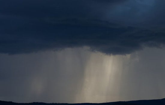 El Paso Anticipates Weather Twists: Showers and Thunderstorms Followed by Sunny Weekend
