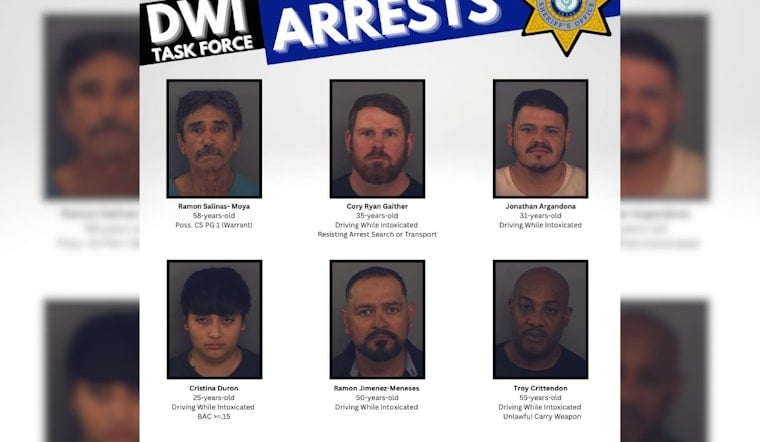El Paso County Sheriff's Office Reports 35 Arrests in Labor Day DWI Crackdown