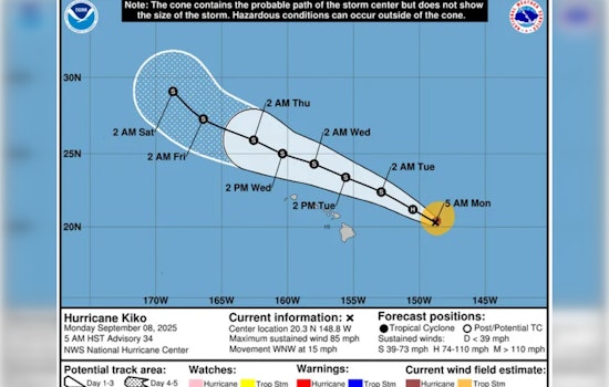 Hawaii Grapples with Diminished but Dangerous Hurricane Kiko, Emergency Declared as Island Braces for Impact