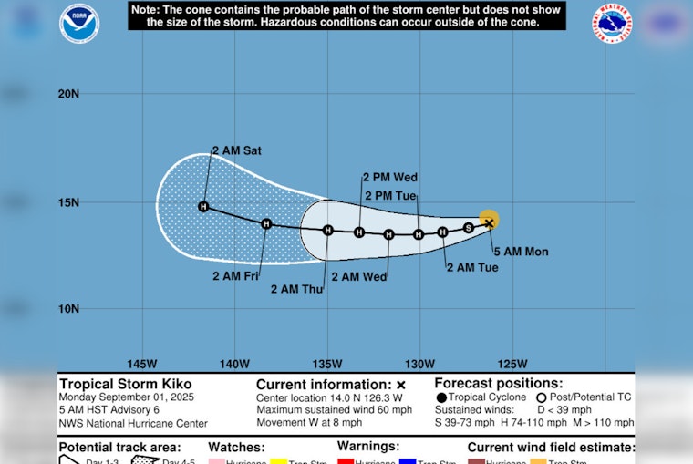 Hurricane Kiko Strengthens to Category 1, Eyes Potential Hawaii Track
