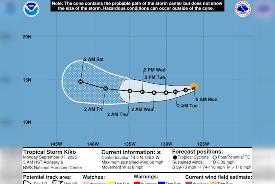 Hurricane Kiko Strengthens to Category 1, Eyes Potential Hawaii Track