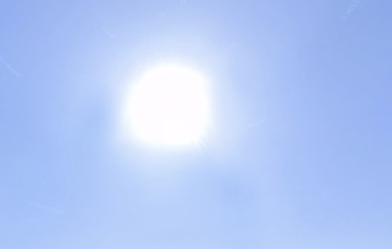 Indianapolis to Enjoy Sunny Labor Day with Clear Skies and Showers Expected Midweek