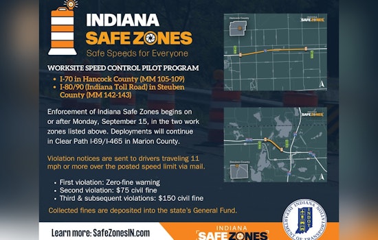 INDOT Expands Safe Zones Initiative: I-70 in Hancock County to See Enhanced Speed Monitoring