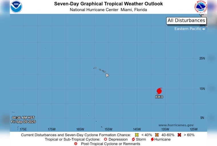 Kaua‘i Emergency Management Agency Urges Preparedness as Hurricane Season Intensifies