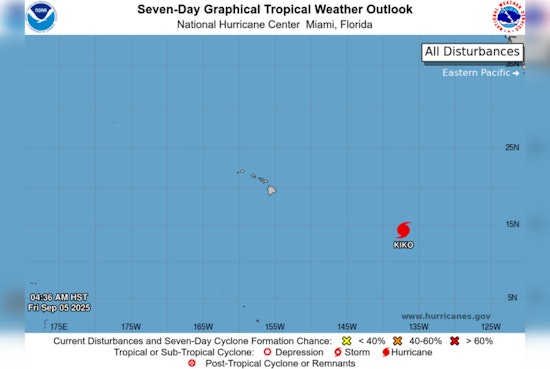 Kaua‘i Emergency Management Agency Urges Preparedness as Hurricane Season Intensifies