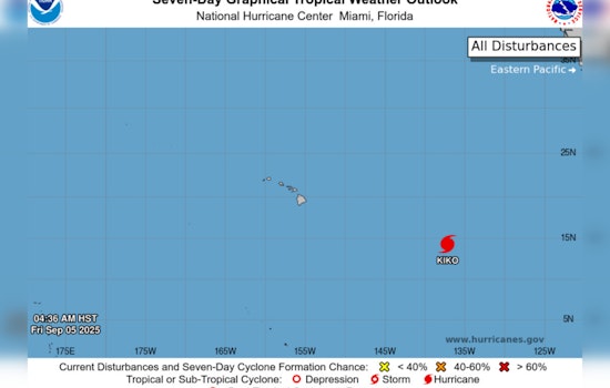 Kaua‘i Emergency Management Agency Urges Preparedness as Hurricane Season Intensifies