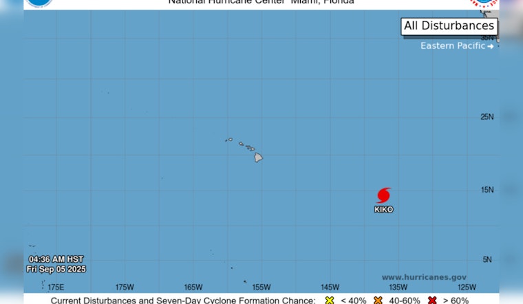 Kaua‘i Emergency Management Agency Urges Preparedness as Hurricane Season Intensifies