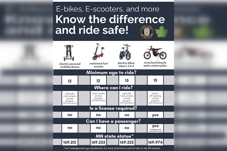 Maple Grove Police Encourage Safe Riding as Autumn Arrives