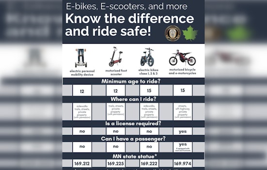 Maple Grove Police Encourage Safe Riding as Autumn Arrives