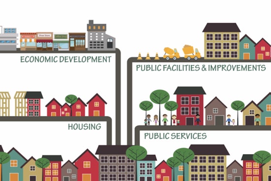 Mecklenburg County Seeks Public Input on Housing and Community Development Efforts
