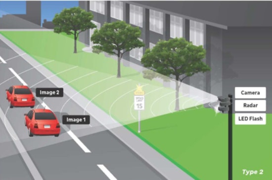 Memphis to Deploy Speed Cameras in School Zones and Hazardous Streets to Bolster Safety