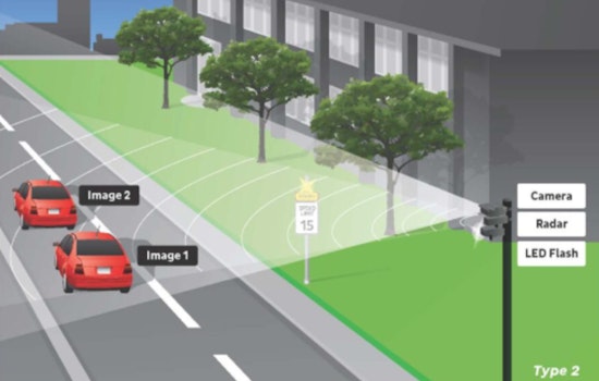 Memphis to Deploy Speed Cameras in School Zones and Hazardous Streets to Bolster Safety