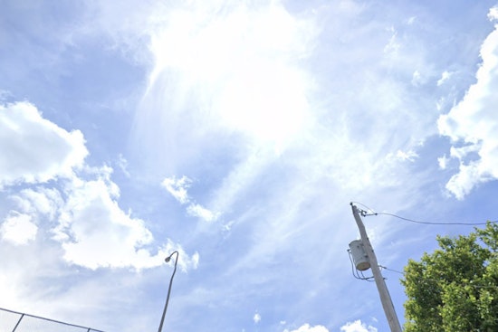 Philadelphia Weather Update, Sunny Days Ahead with a Chance of Midweek Showers