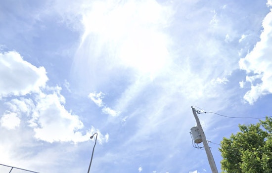 Philadelphia Weather Update, Sunny Days Ahead with a Chance of Midweek Showers