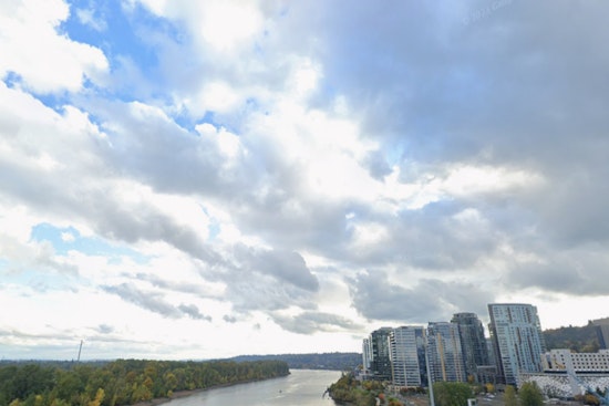 Portland’s Weather Rollercoaster Takes City from Sunny Heights to Rainy Nights as NWS Forecasts a Mixed Bag