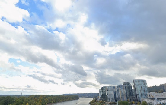 Portland’s Weather Rollercoaster Takes City from Sunny Heights to Rainy Nights as NWS Forecasts a Mixed Bag