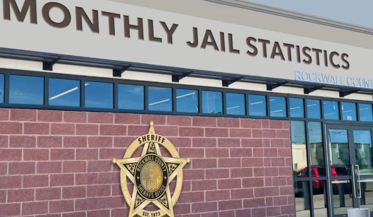 Rockwall County Detention Center Reports Average Daily Population of 259 Inmates in August
