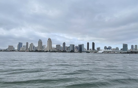 San Diego Forecast: Cool Temps, Potential Showers, and Strong Winds Ahead