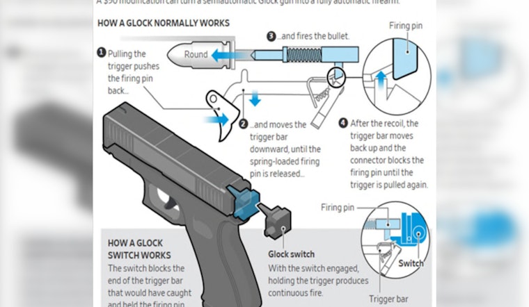 Seattle City Attorney Sues Glock for Handgun Design Enabling Conversion to Machine Guns Amidst Rising Gun Violence