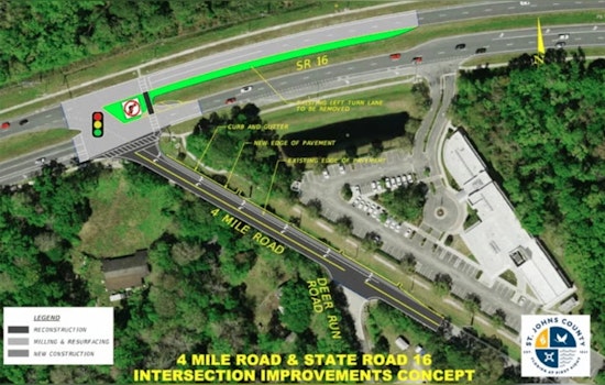 St. Johns County Invites Public Input on Four Mile Road and SR 16 Intersection Improvements