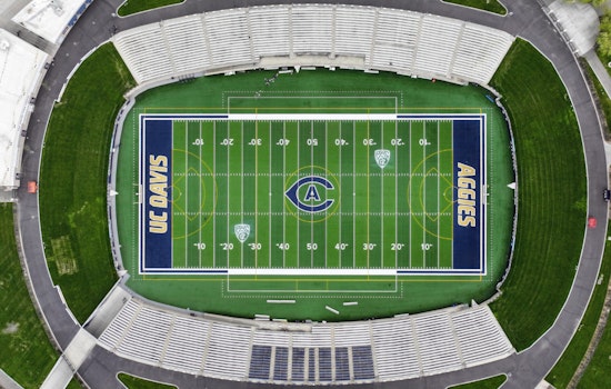 UC Davis and North Dakota State Reignite Rivalry with Scheduled Games in 2028 and 2029