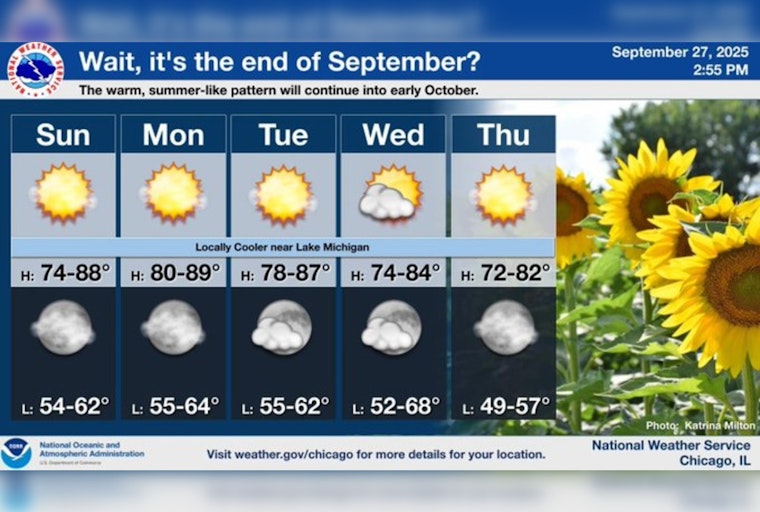 Unseasonable Warmth and Sunshine Grace Chicago as September Ends