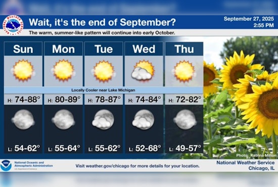 Unseasonable Warmth and Sunshine Grace Chicago as September Ends