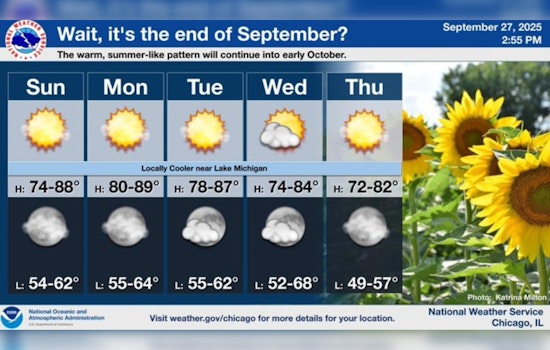 Unseasonable Warmth and Sunshine Grace Chicago as September Ends