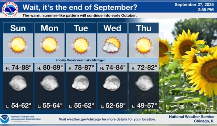 Unseasonable Warmth and Sunshine Grace Chicago as September Ends
