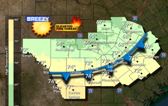 Austin Anticipates Sunny Days and Changeable Temperatures, Says National Weather Service