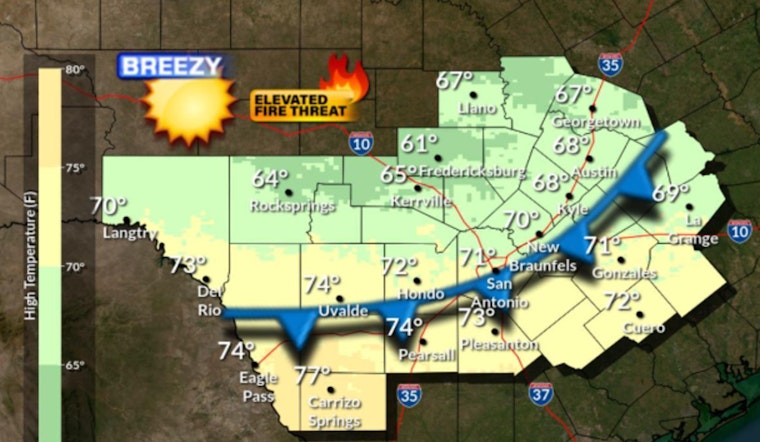 Austin Anticipates Sunny Days and Changeable Temperatures, Says National Weather Service