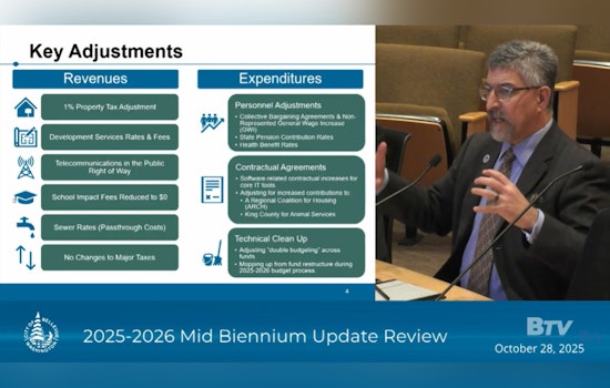 Bellevue City Council Reviews Mid-Biennium Budget for Adjustments Amid Growth