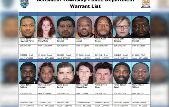 Bensalem Township Police Issue Weekly Warrant List, Urge Public Tips While Prioritizing Safety