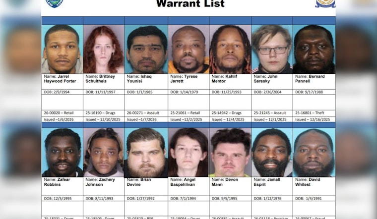 Bensalem Township Police Issue Weekly Warrant List, Urge Public Tips While Prioritizing Safety