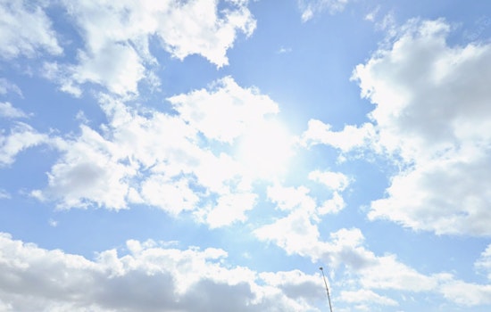 Changeable Weather Forecasted for San Antonio, A Week of Clouds, Sun, and Temperature Swings