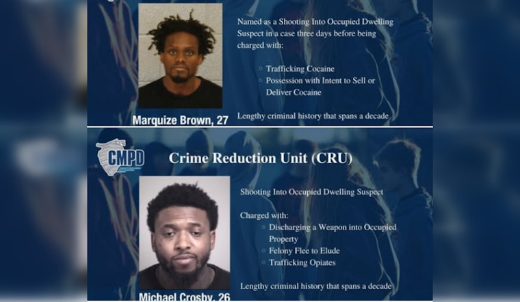 Charlotte-Mecklenburg Police Showcase Year-End Successes with Key Arrests and Community Initiatives