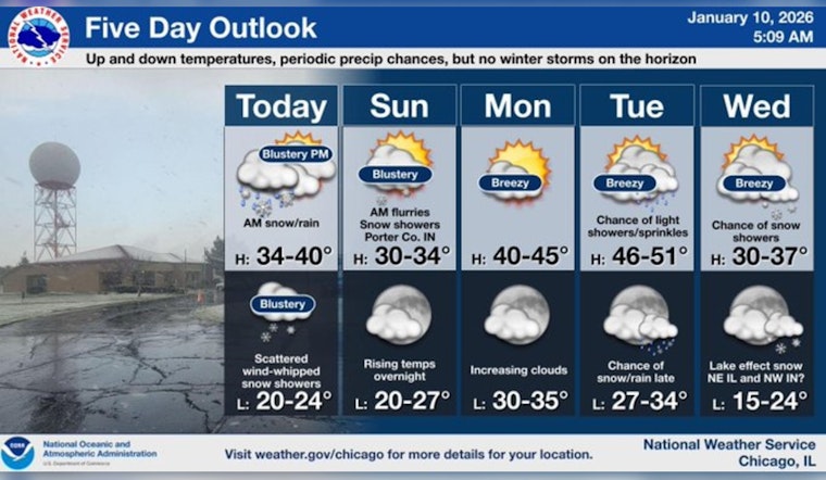 Chicago Bears Fans to Brace for Windy, Cold Game Night Amidst Mixed Weather Forecast