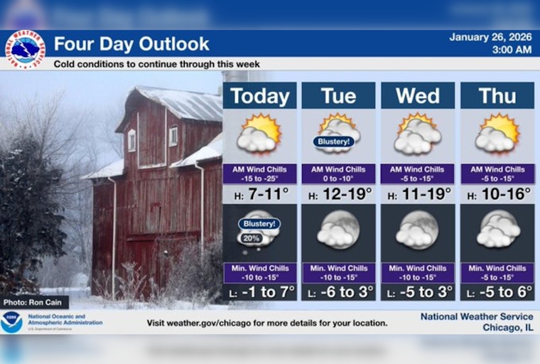 Chicago Braces for Deep Freeze as Schools Close Amid Chilly Forecast