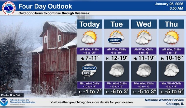 Chicago Braces for Deep Freeze as Schools Close Amid Chilly Forecast