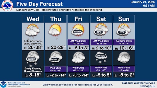 Chicago Braces for Deep Freeze: Extreme Cold Watch Follows Snow Showers as Polar Front Approaches
