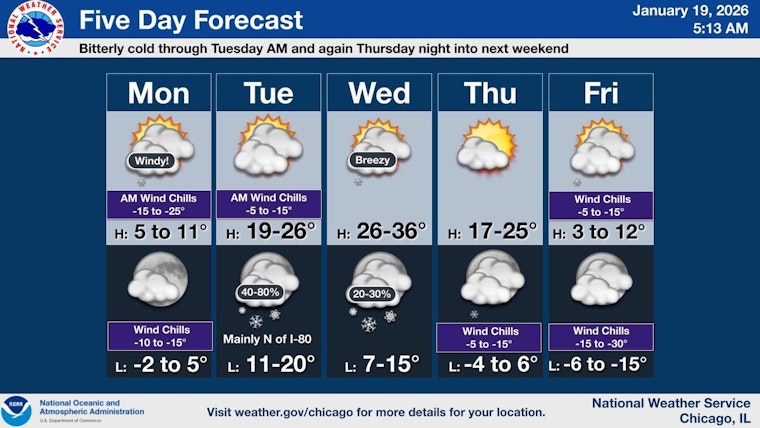 Chicago Braces for Extreme Cold and Treacherous Travel Amid MLK Day Weather Woes