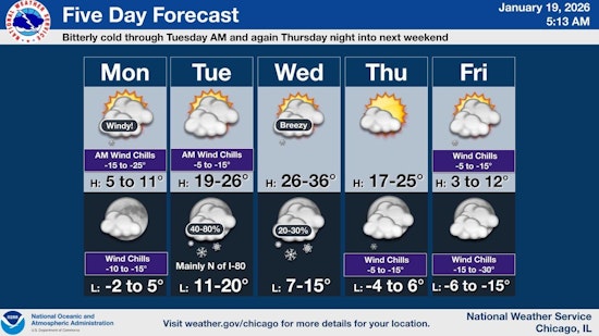 Chicago Braces for Extreme Cold and Treacherous Travel Amid MLK Day Weather Woes